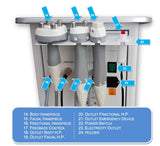 Silhouet-Tone RF Microneedling Body Shape | Advanced RF Skin Rejuvenation