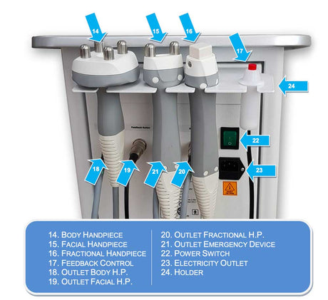 Silhouet-Tone RF Microneedling Body Shape | Advanced RF Skin Rejuvenation