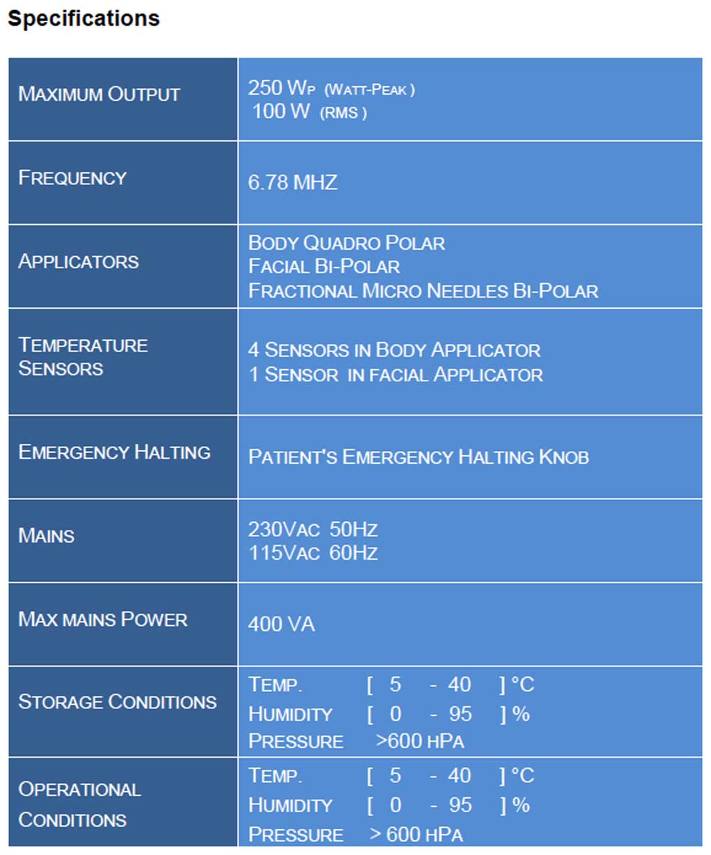 Silhouet-Tone RF Microneedling Body Shape | Advanced RF Skin Rejuvenation