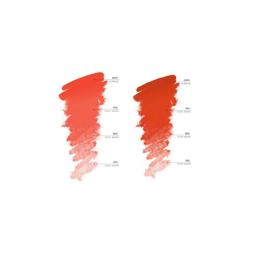 Brovi Lip Corrector & Modifier Set — color swatch palette