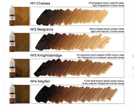 Hanafy HyperRealism Pigment Set
