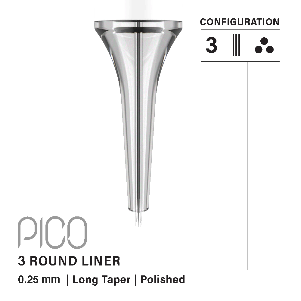 vertix pico round liner 3 0.25mm