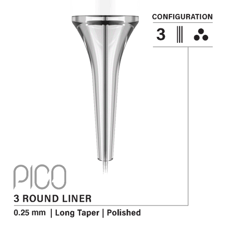 vertix pico round liner 3 0.25mm